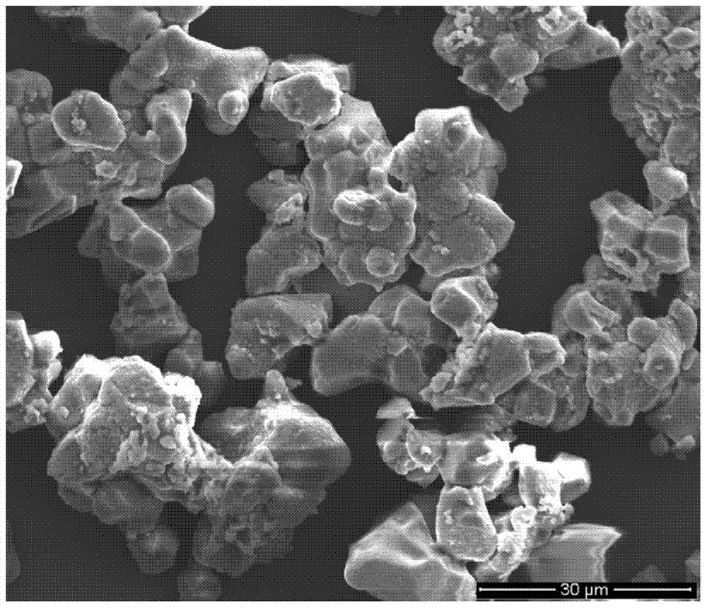 High-temperature solid-phase preparation method of negative electrode material lithium orthosilicate of lithium ion battery