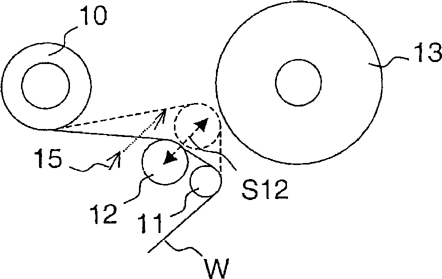 Method in a continuously operating unwind for a fibre web, in particular for a paper or board web, and a continuously operating unwind for a fibre web, in particular for a paper or board web