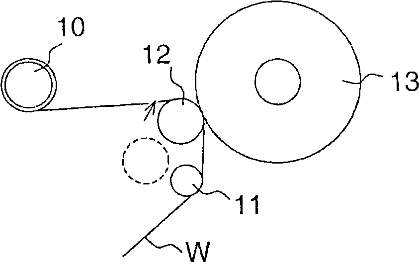 Method in a continuously operating unwind for a fibre web, in particular for a paper or board web, and a continuously operating unwind for a fibre web, in particular for a paper or board web