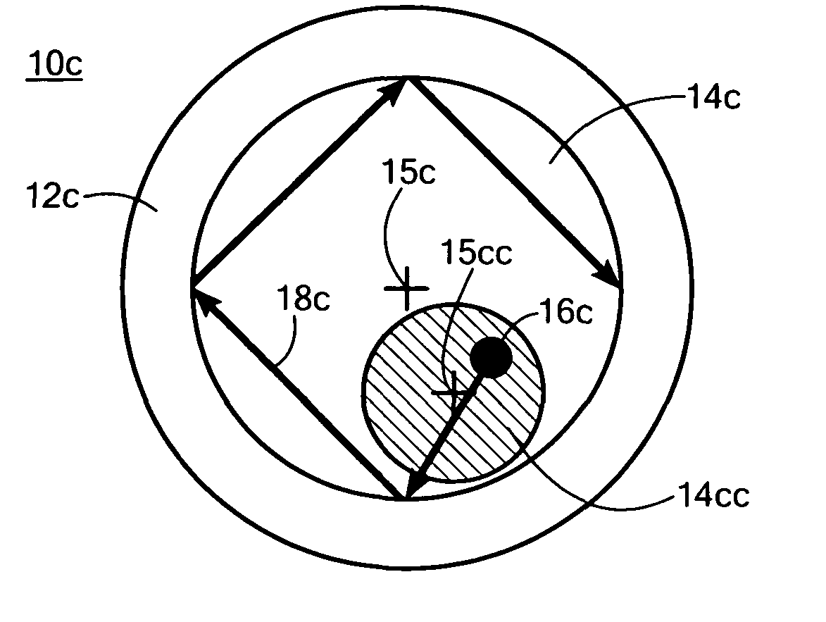 High efficiency fiber-optic scintillator radiation detector