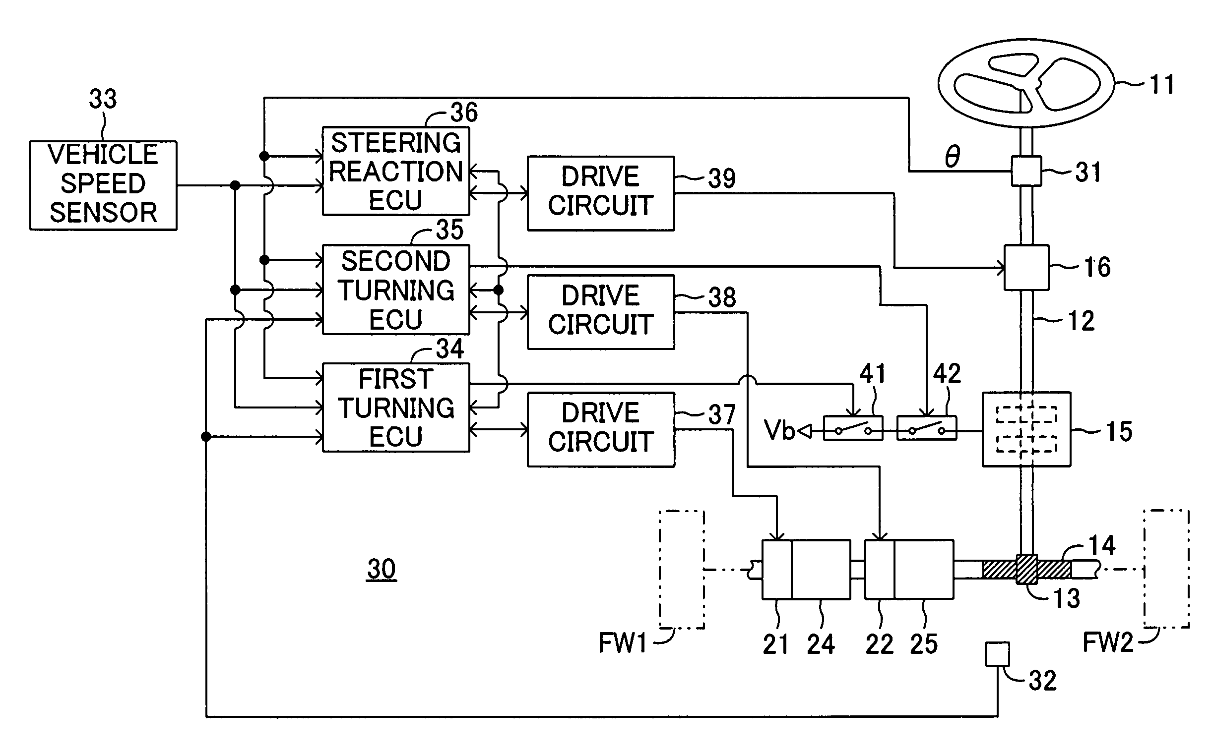 Steering apparatus for vehicle