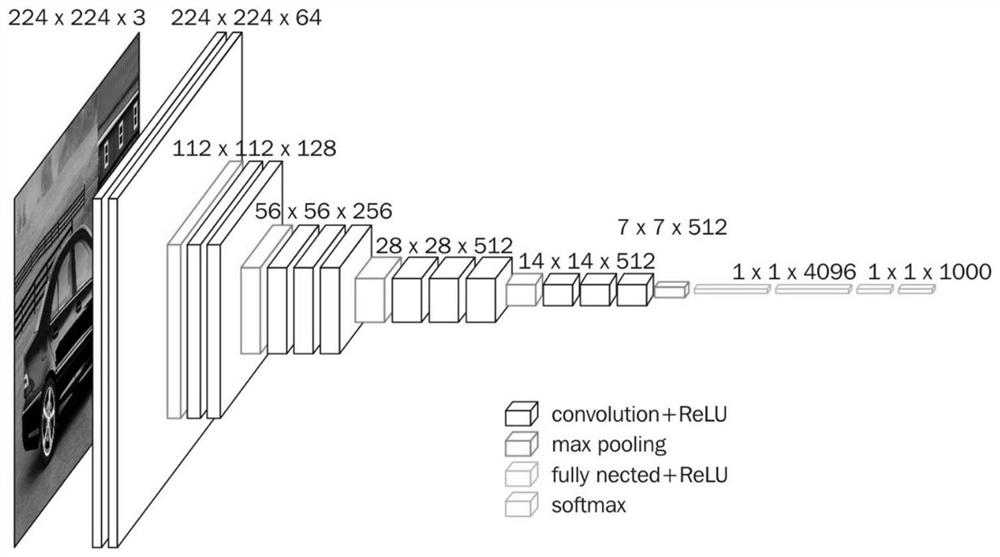 Automatic adjustment method of computer-aided interferometer based on deep learning