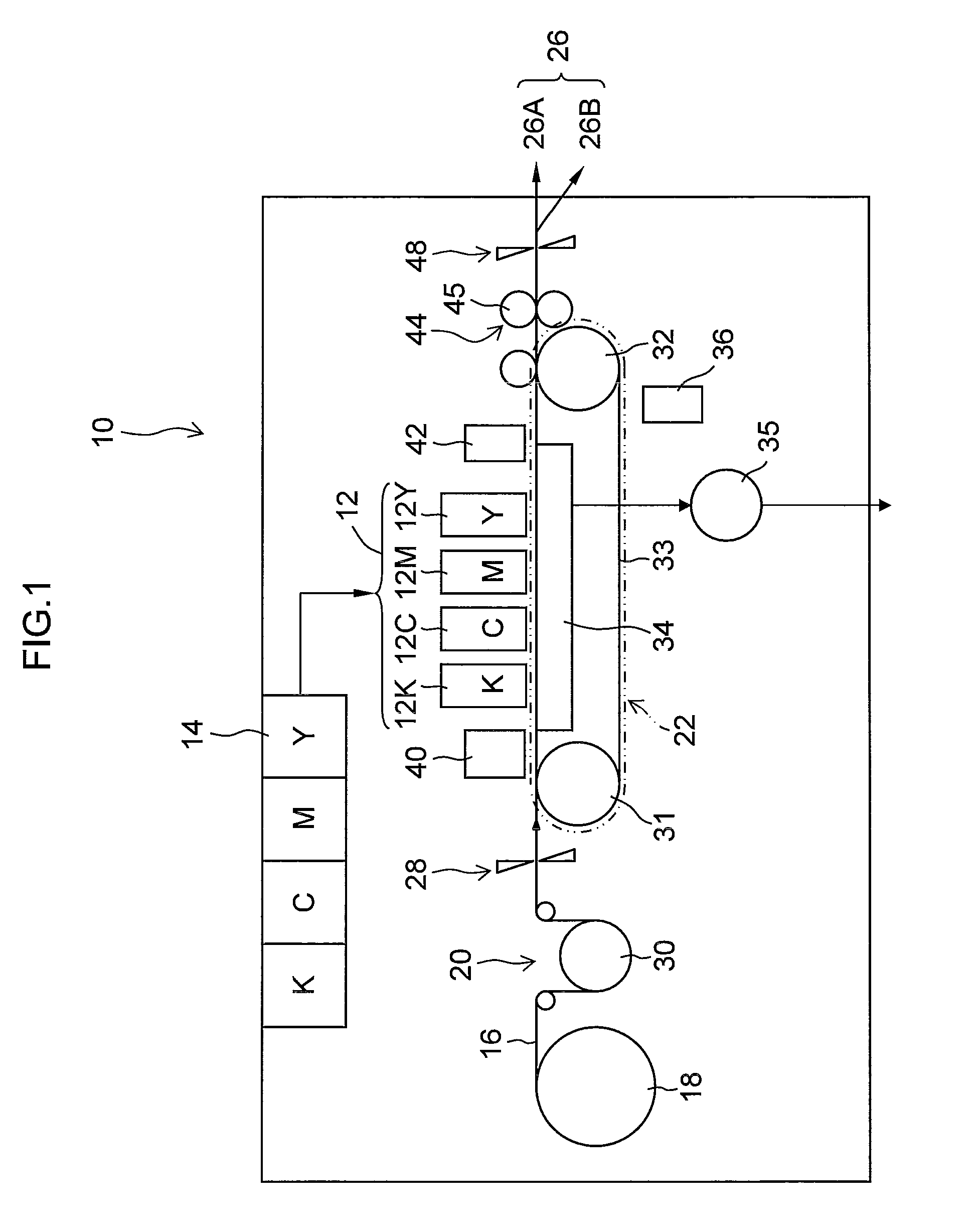 Dot position measurement method, dot position measurement apparatus, and computer readable medium