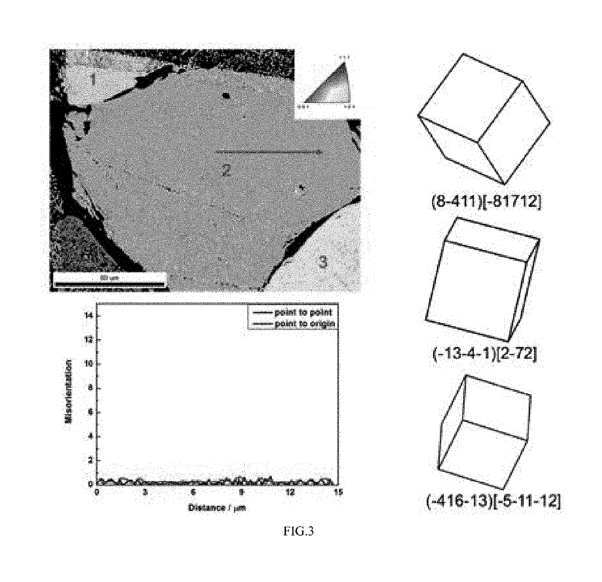 Preparation method of monocrystal uranium dioxide nuclear fuel pellets