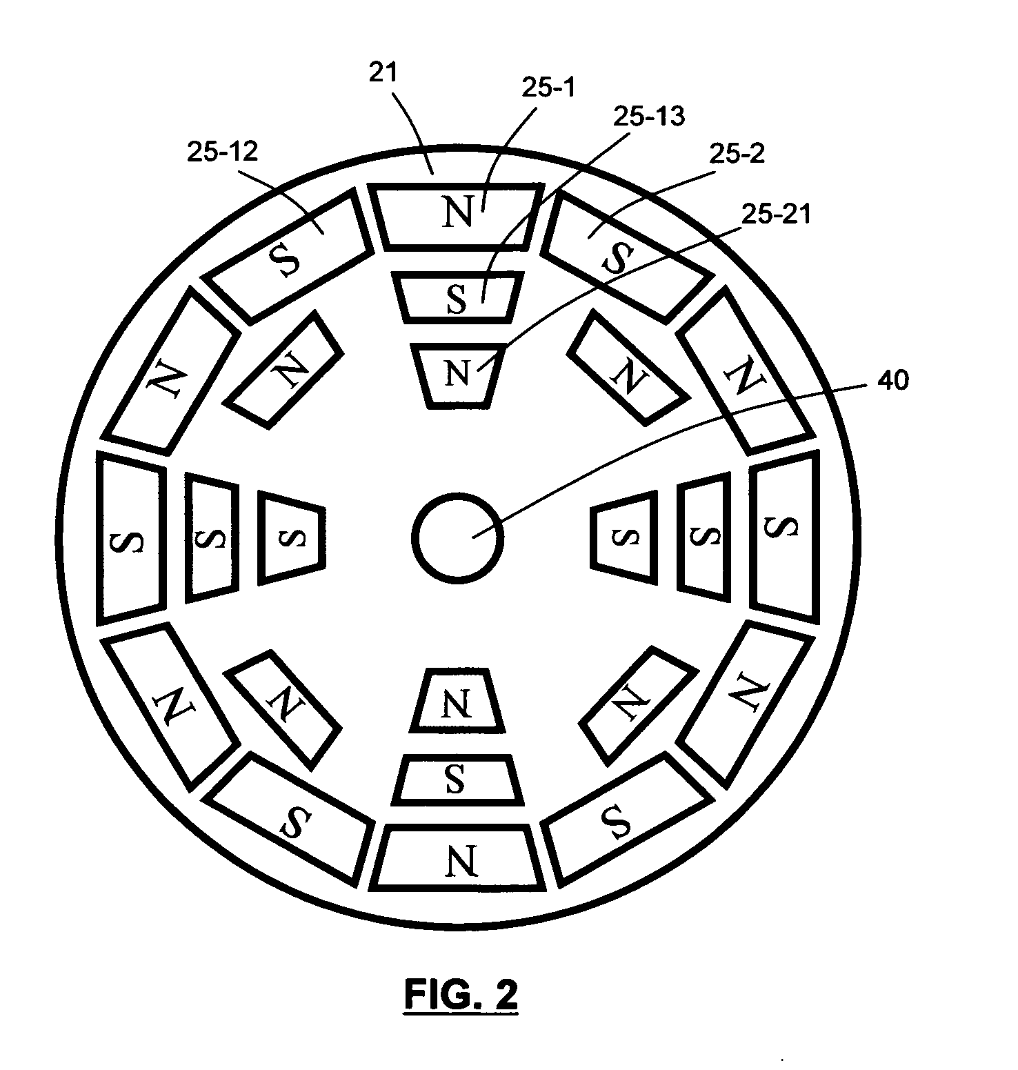 Vehicle disk motor with movable magnet poles