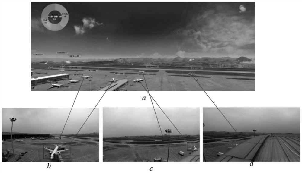 Airport surface operation management system and method based on digital twinning