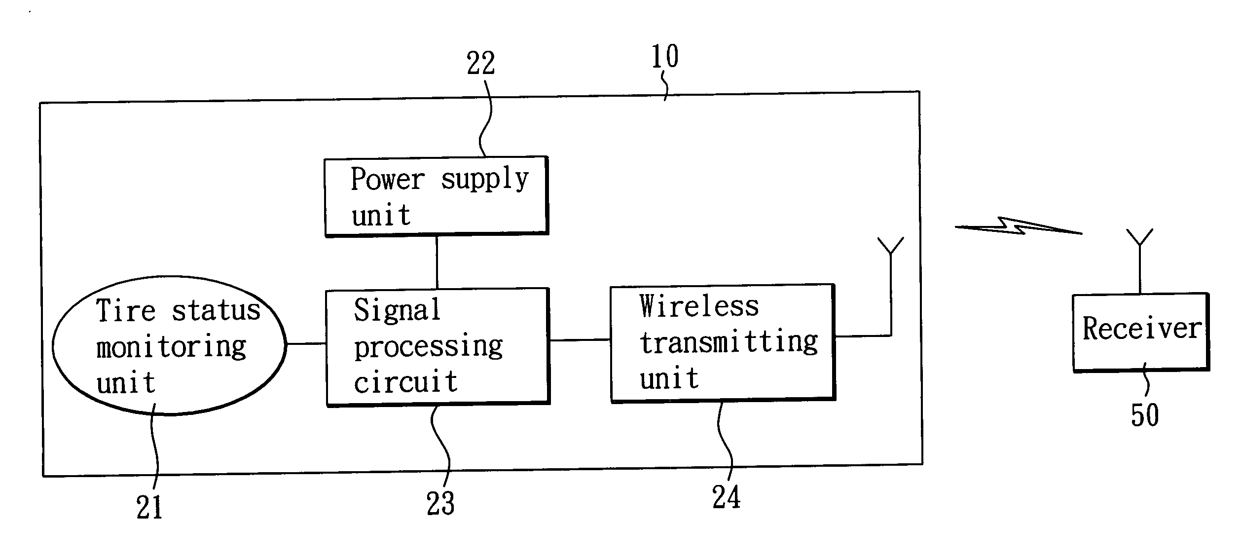 Patch-type tire status monitoring apparatus