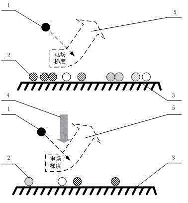 Method for increasing spin relaxation time of polarized gas in atom pool