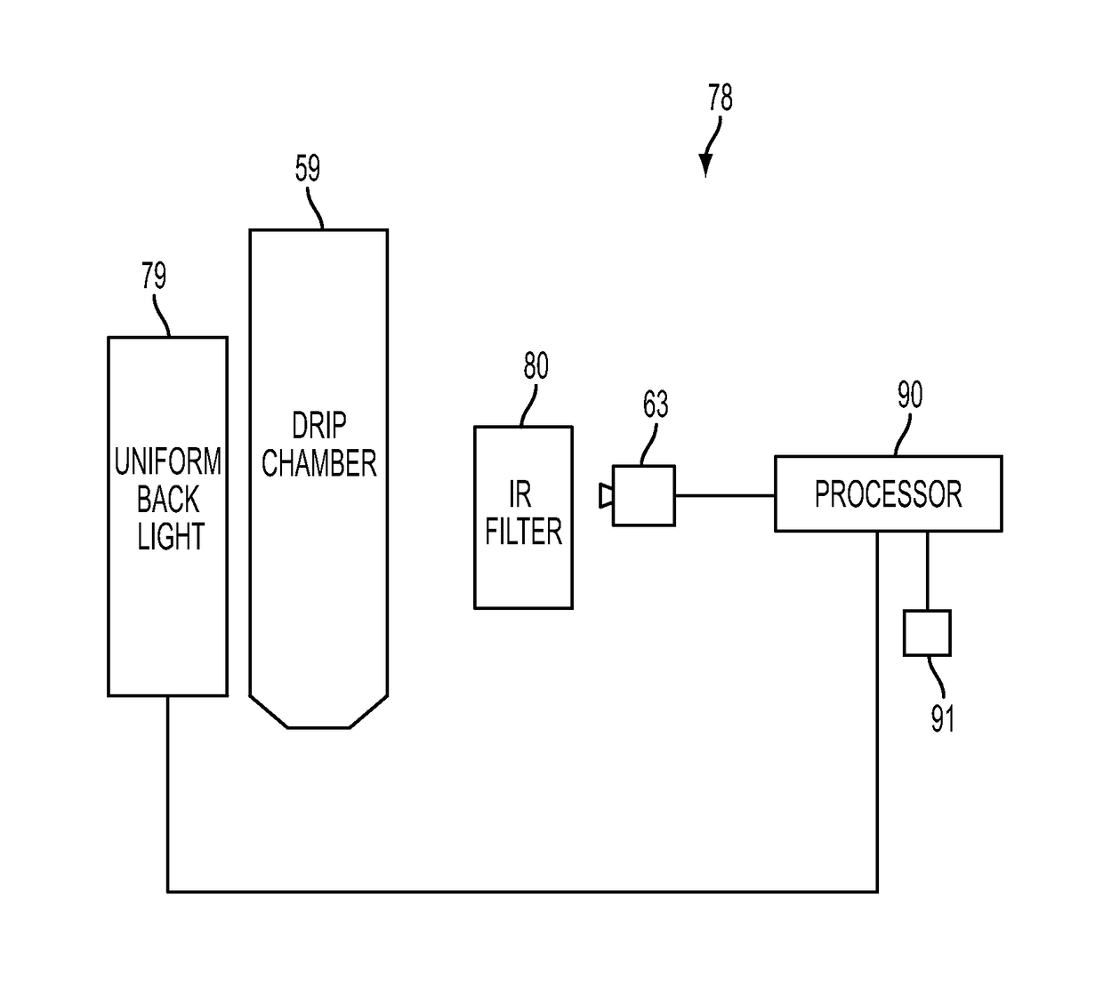 Flow meter and related system and apparatus