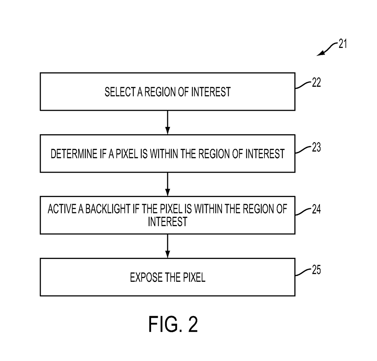 Flow meter and related system and apparatus