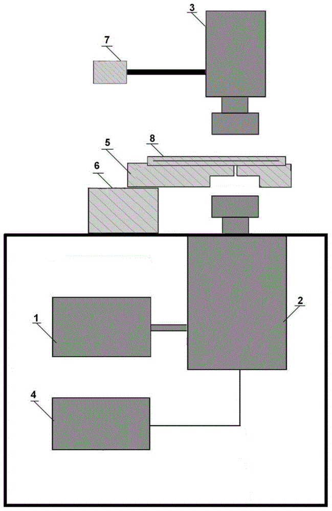 Two-laser induced fluorescence multi-color detector used for single-cell electrophoretic chip