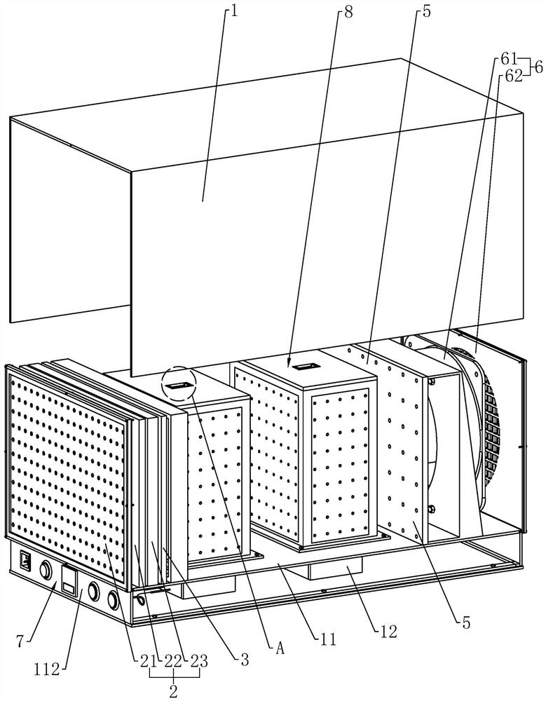 An ultraviolet photocatalyst air purification box