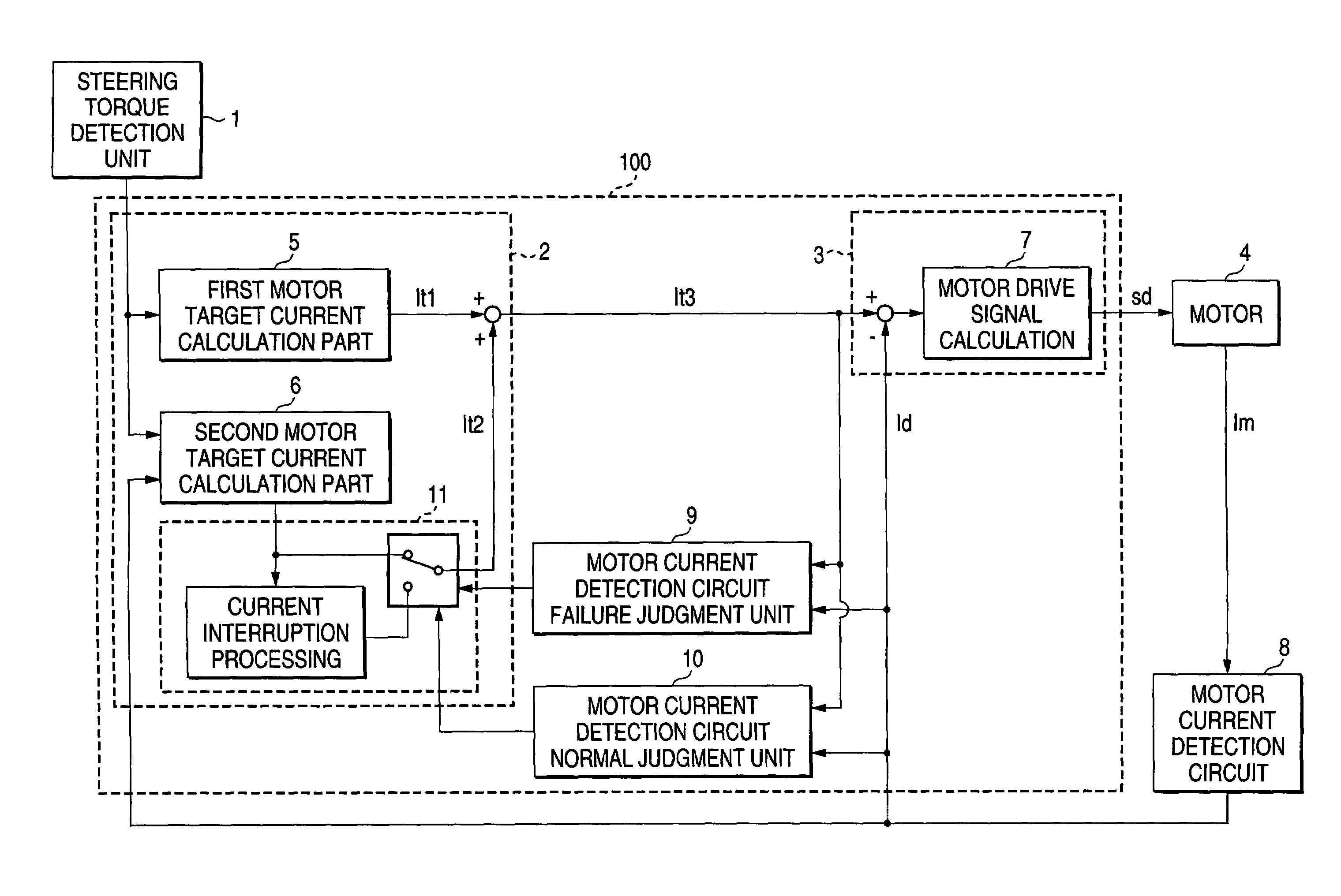 Electric power steering apparatus and control method of the same