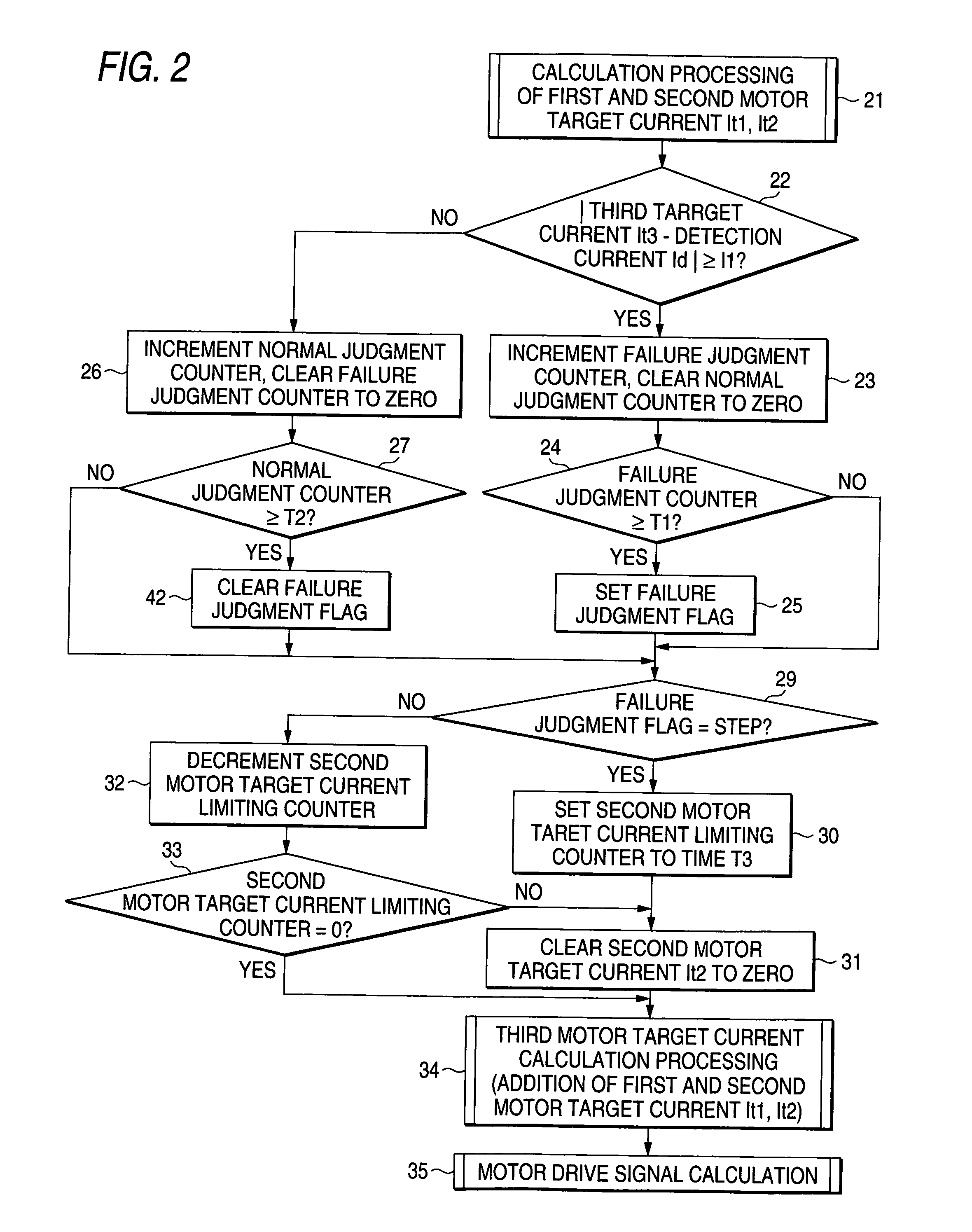 Electric power steering apparatus and control method of the same