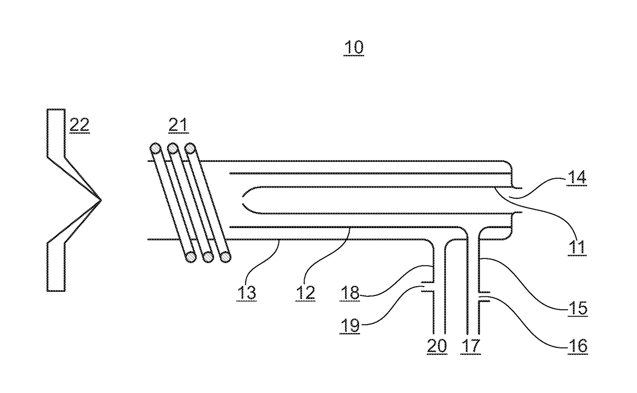 Methods in mass spectrometry using collision gas as ion source