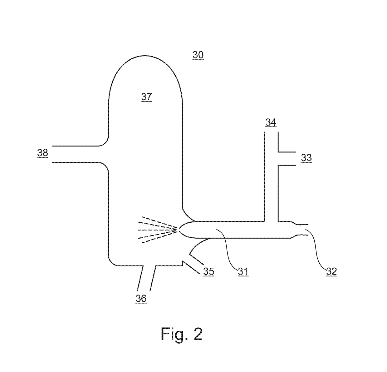 Methods in mass spectrometry using collision gas as ion source