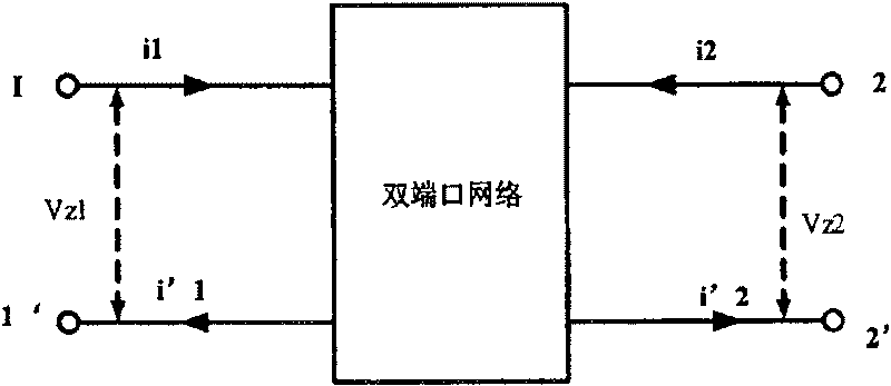 Double-port network parameter measuring method