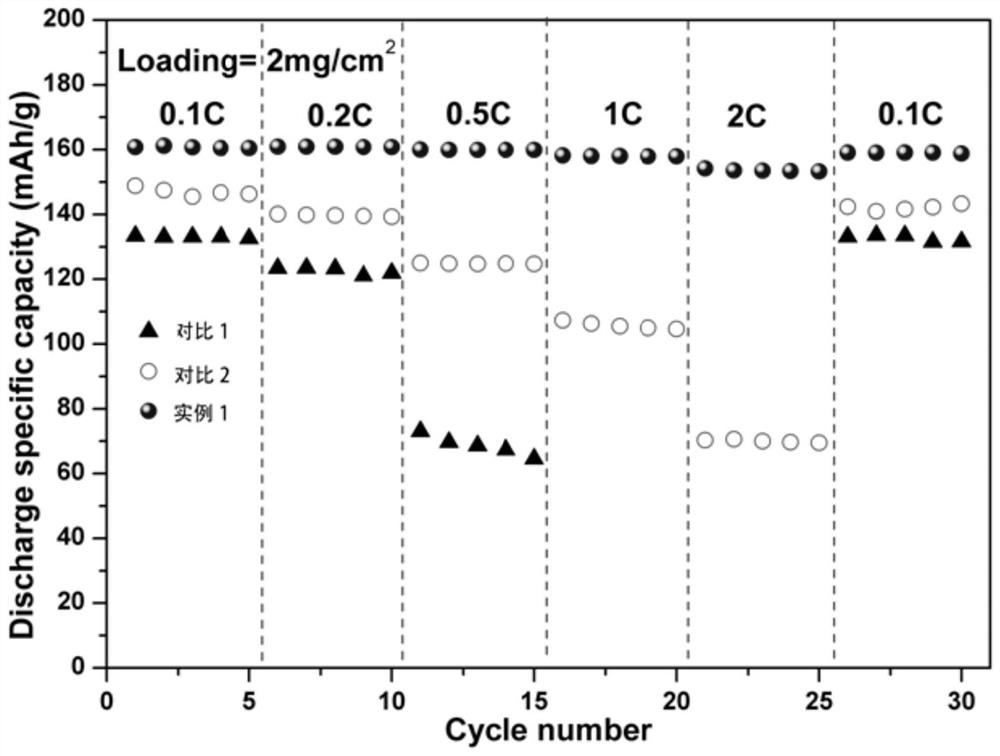 Polyurethane solid electrolyte as well as preparation method and application thereof