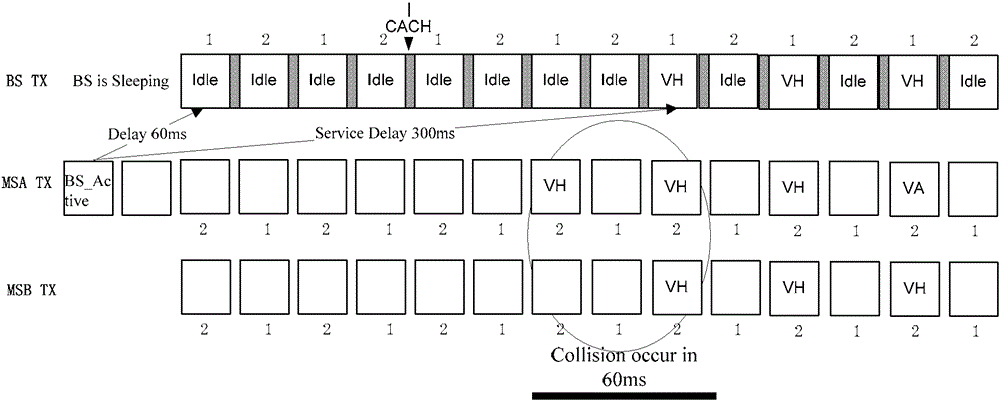 A method, terminal and repeater for handling call conflict