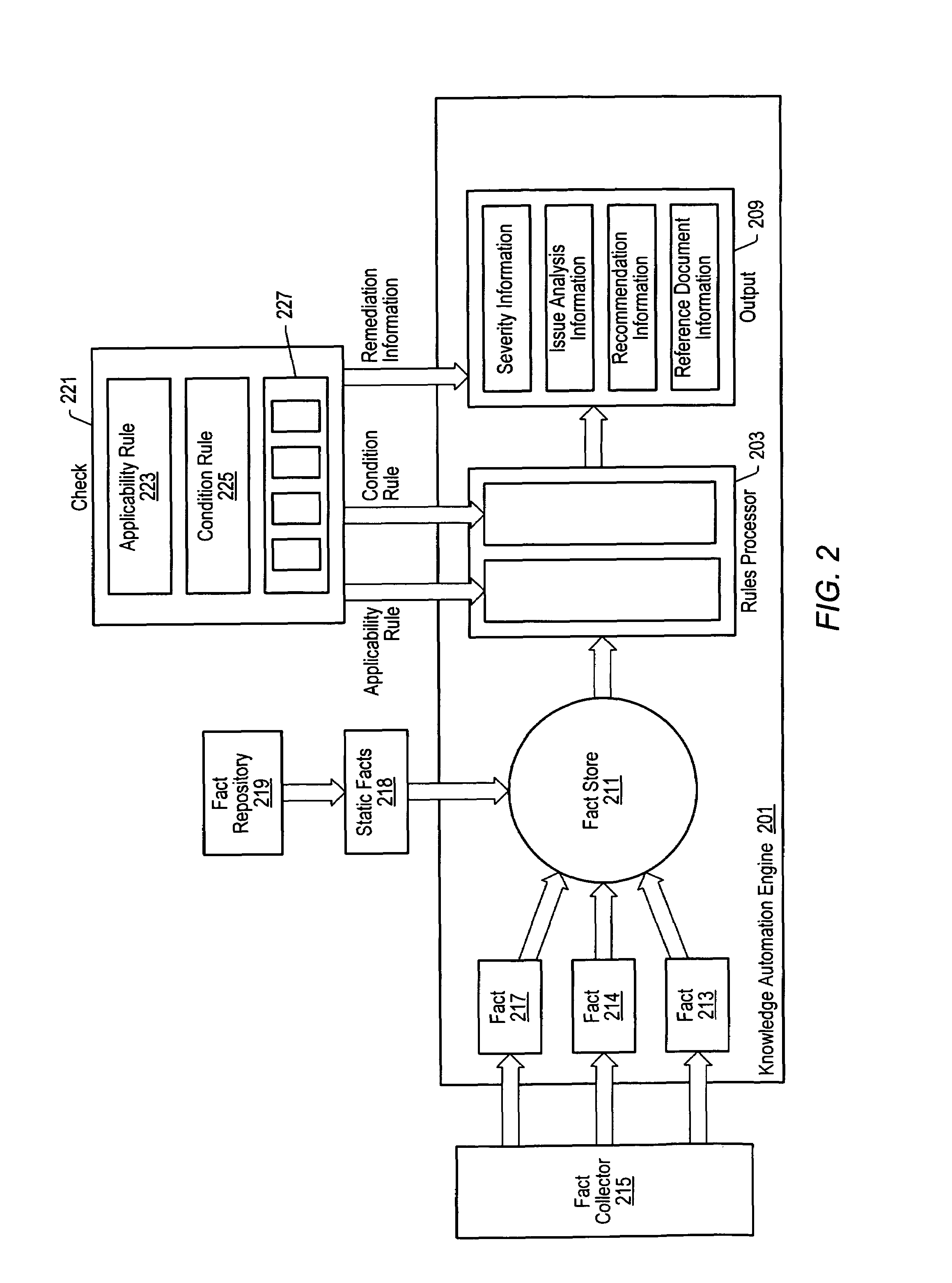 Product check matrix