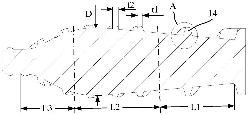 Screw and Food Processor