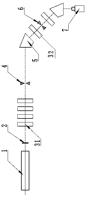 High-energy quasi monoenergetic electronic beam ground calibration system of detector