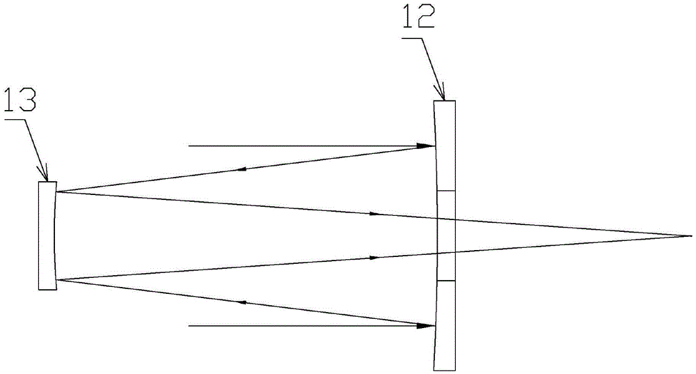 Reflecting-type double-band low-light imaging instrument