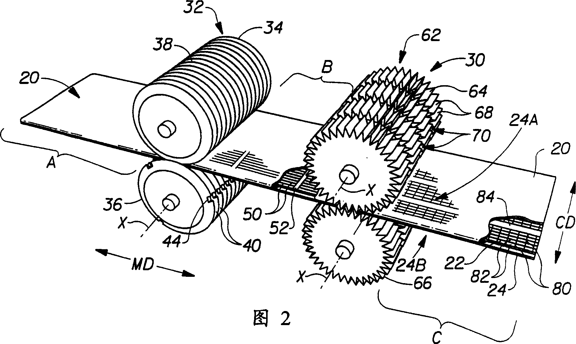 Methods of bonding materials, especially materials used in absorbent articles