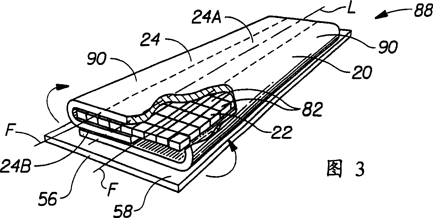 Methods of bonding materials, especially materials used in absorbent articles