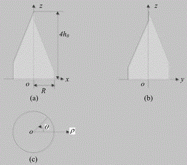 Non-linear nanocrystalline metal spiral cone probe