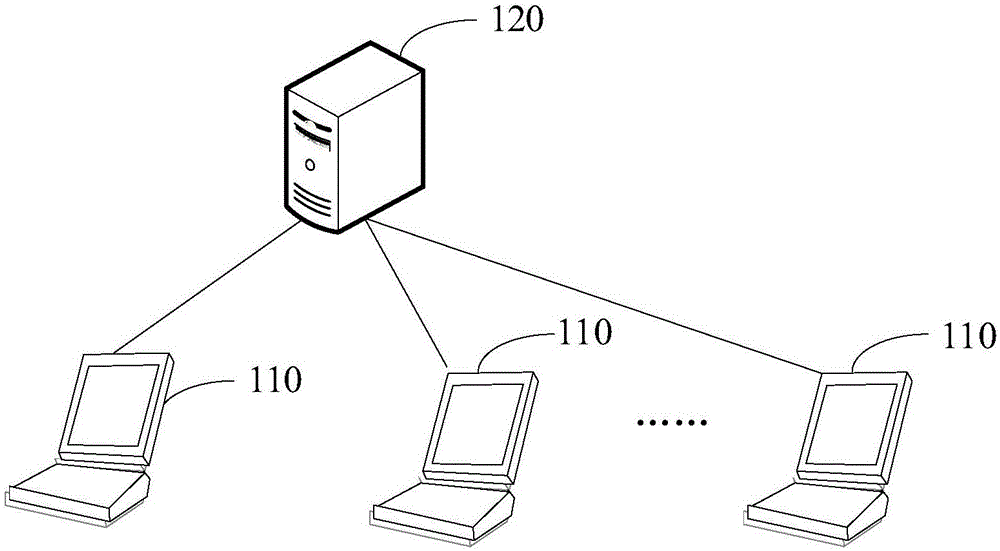 Poster picture matching method and system