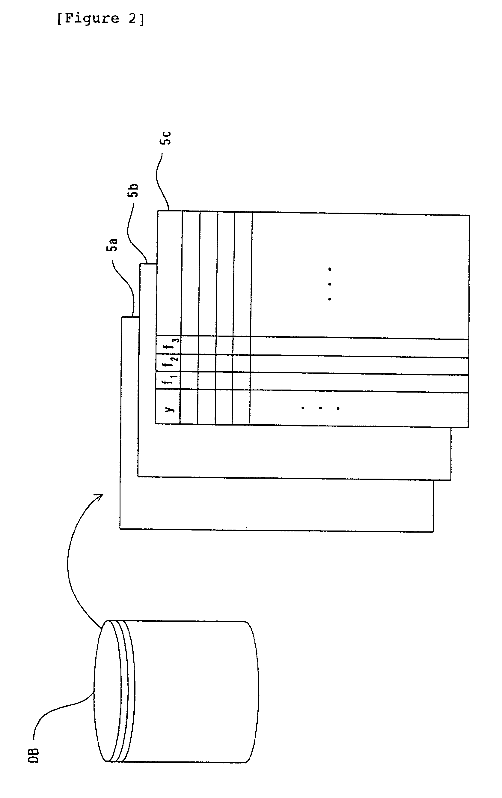 Method for displaying data on computer system