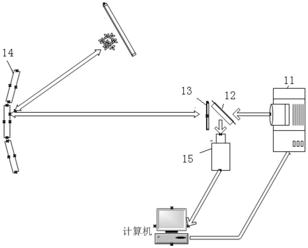 Confocal imaging device and confocal imaging method