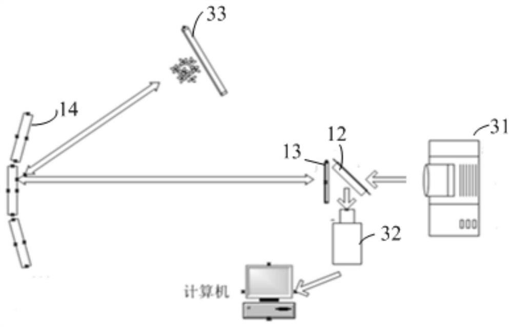 Confocal imaging device and confocal imaging method