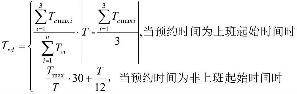 Laboratory management system and method