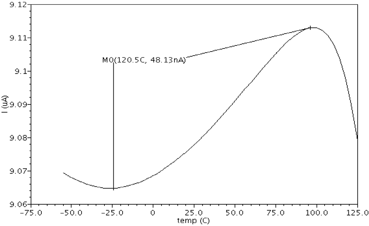 Low-temperature drift current source reference circuit