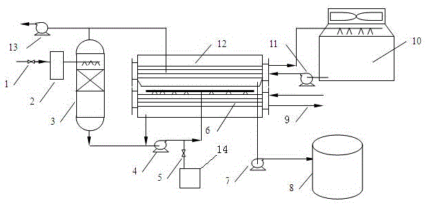 Energy-saving device for preparing anaerobic pure water by utilizing waste heat, and method for preparing anaerobic pure water