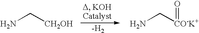 Process and catalyst for dehydrogenating primary alcohols to make carboxylic acid salts