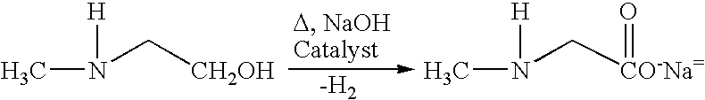 Process and catalyst for dehydrogenating primary alcohols to make carboxylic acid salts