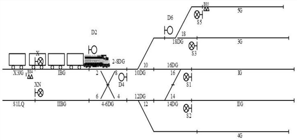 Train position envelope calculation method, device and system for moving block