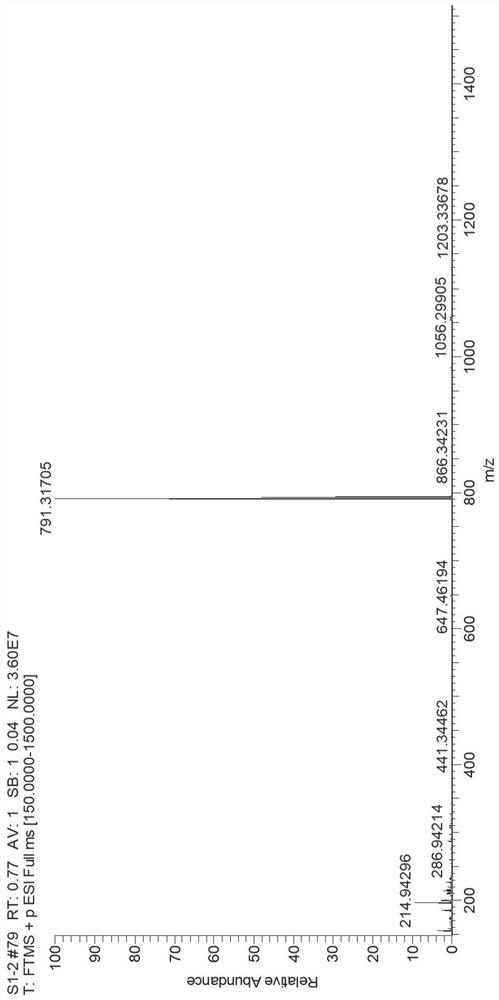 Fluorene spirotriphenylamine derivative compound as well as preparation method and application thereof