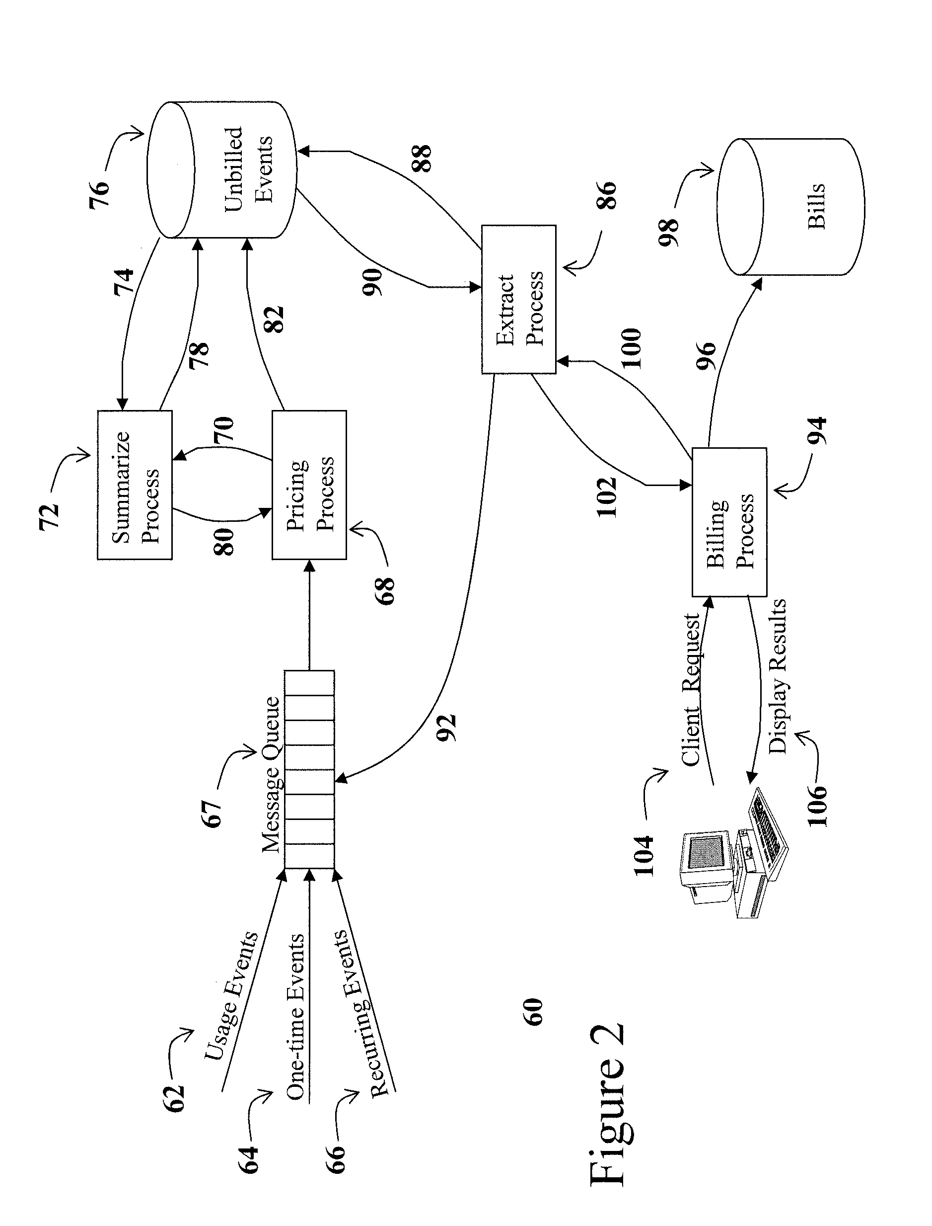 Real-time charge calculation system