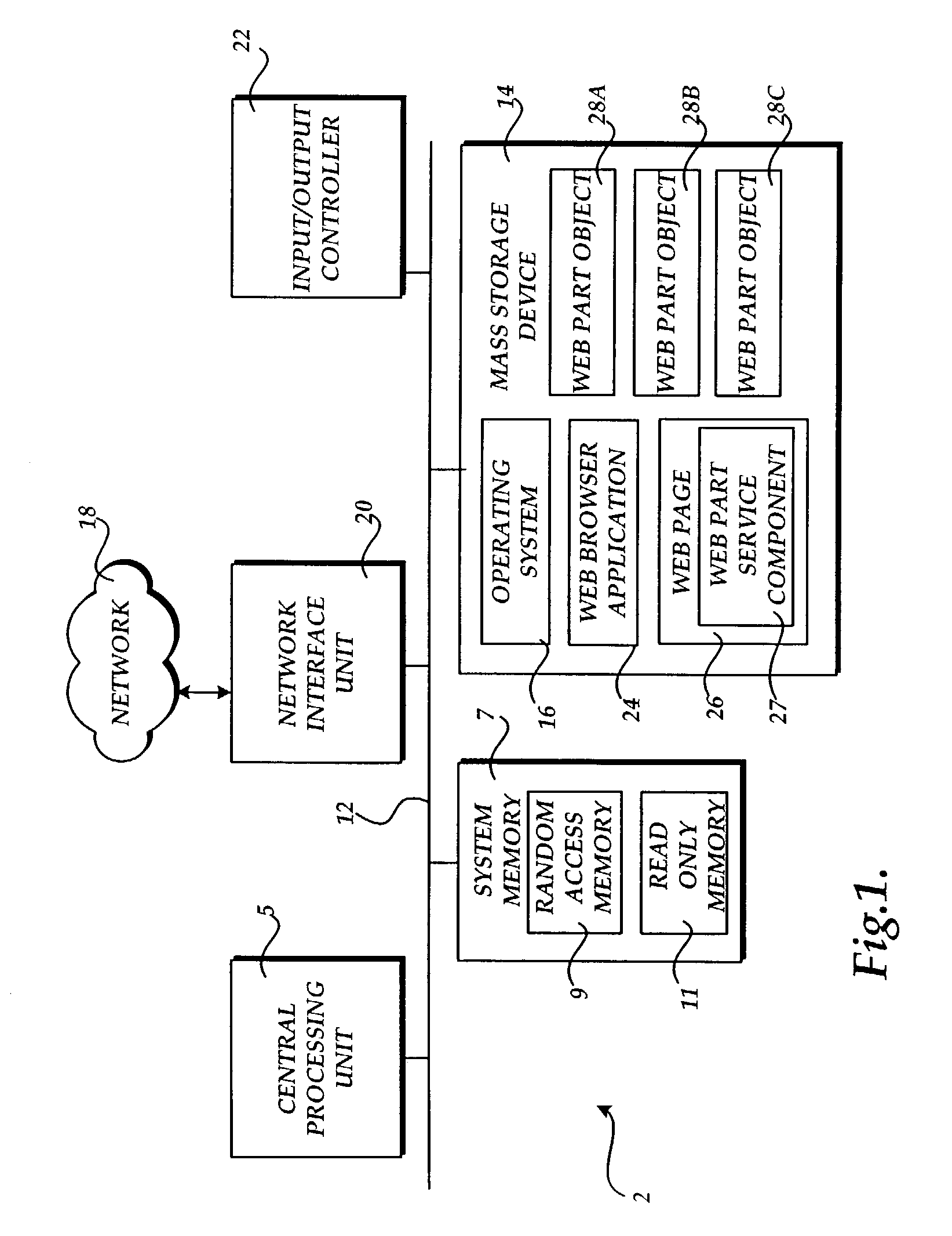 Method, system, and apparatus for implementing object interfaces at runtime