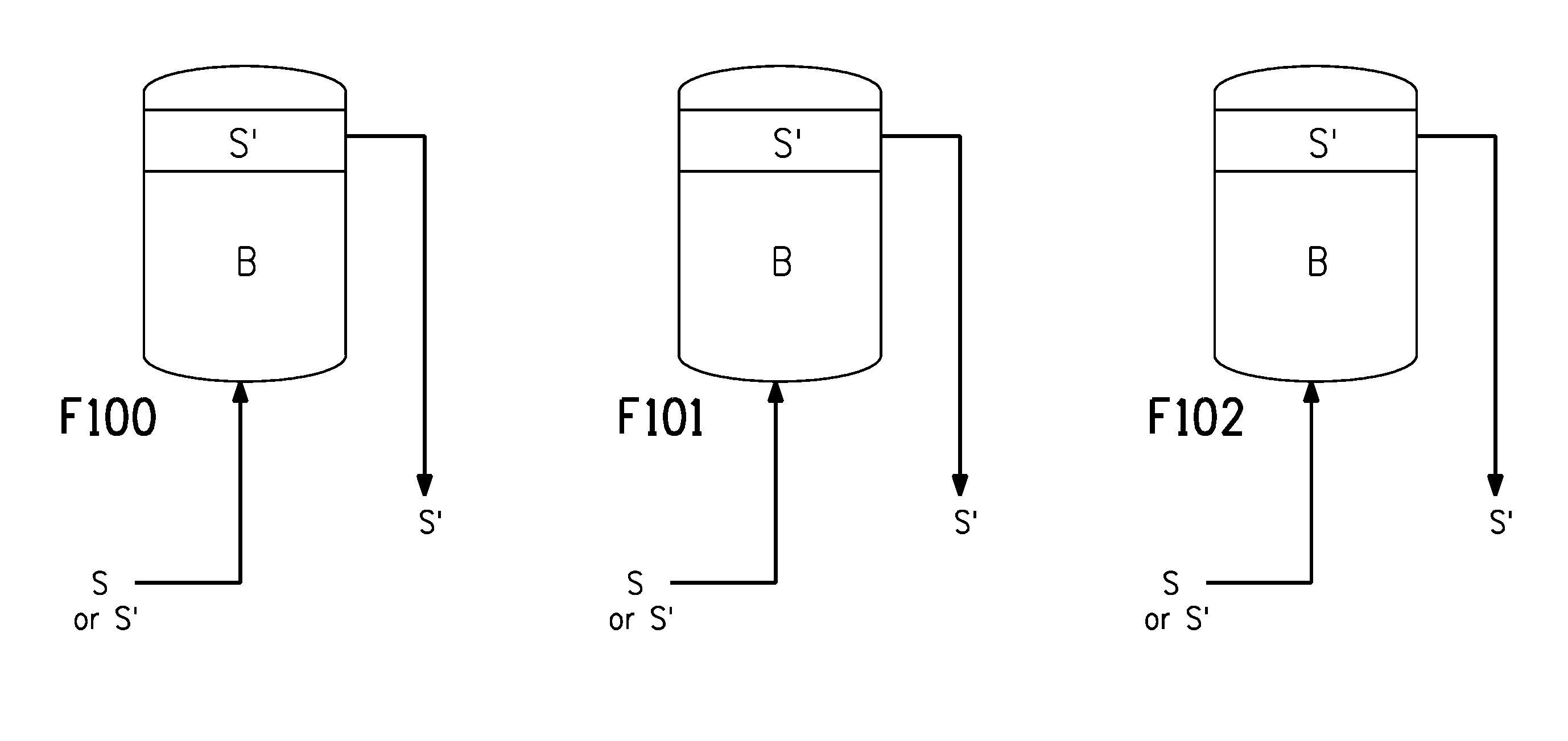 Method for producing butanol using two-phase extractive fermentation