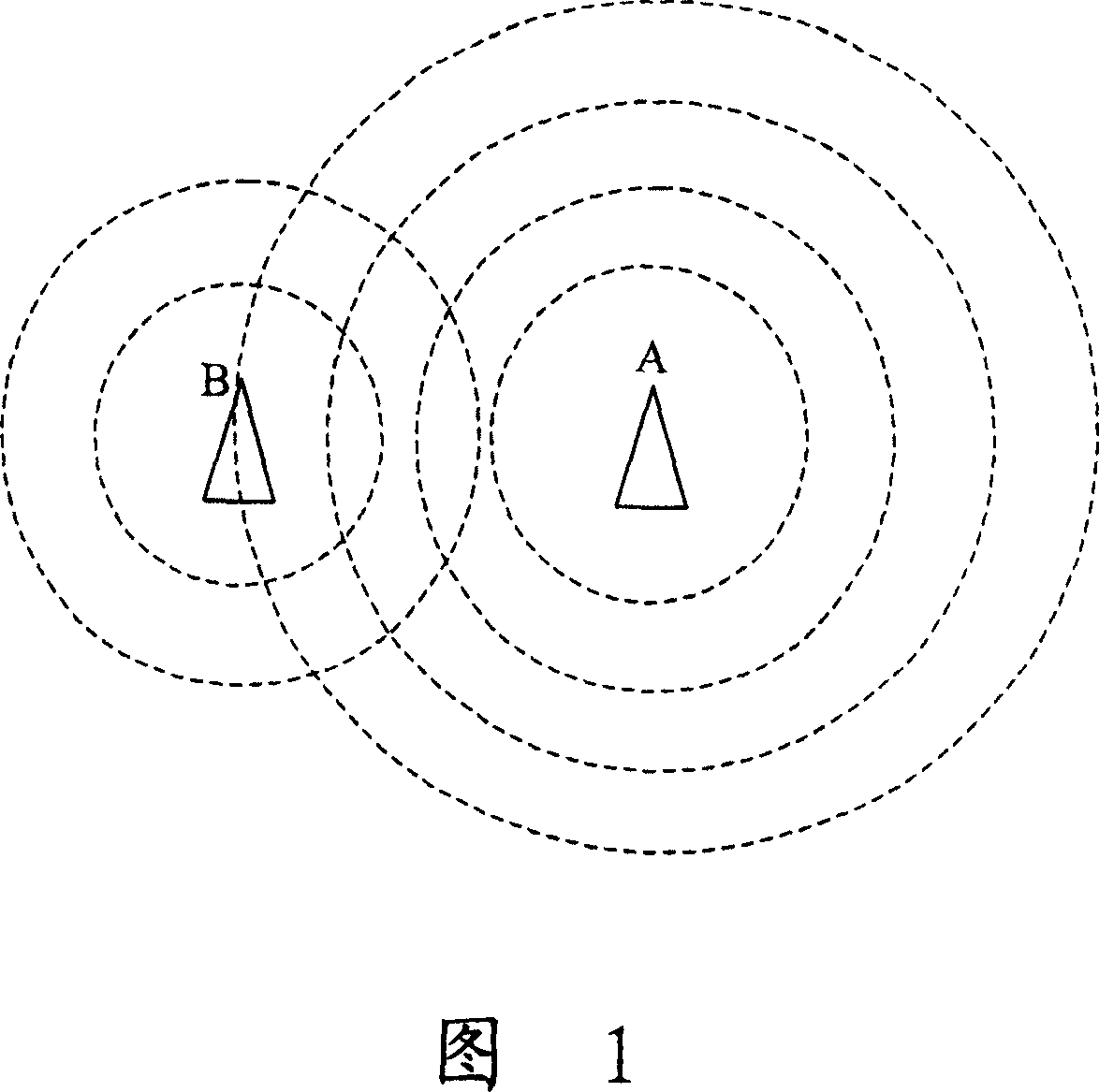 Implementation method for intelligent building up network among wireless devices under wireless network grids