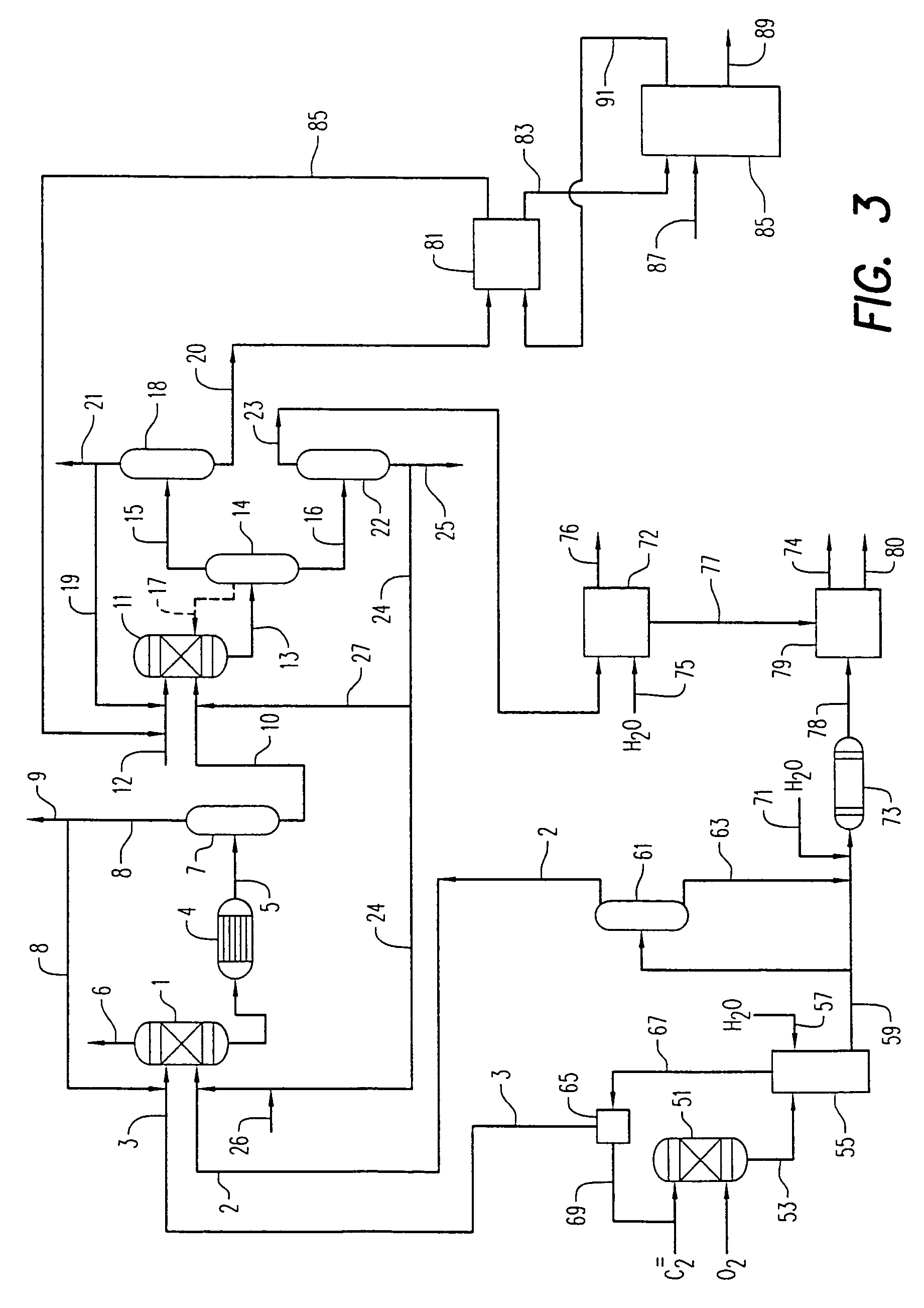 Low corrosive integrated process for preparing dialkyl carbonates