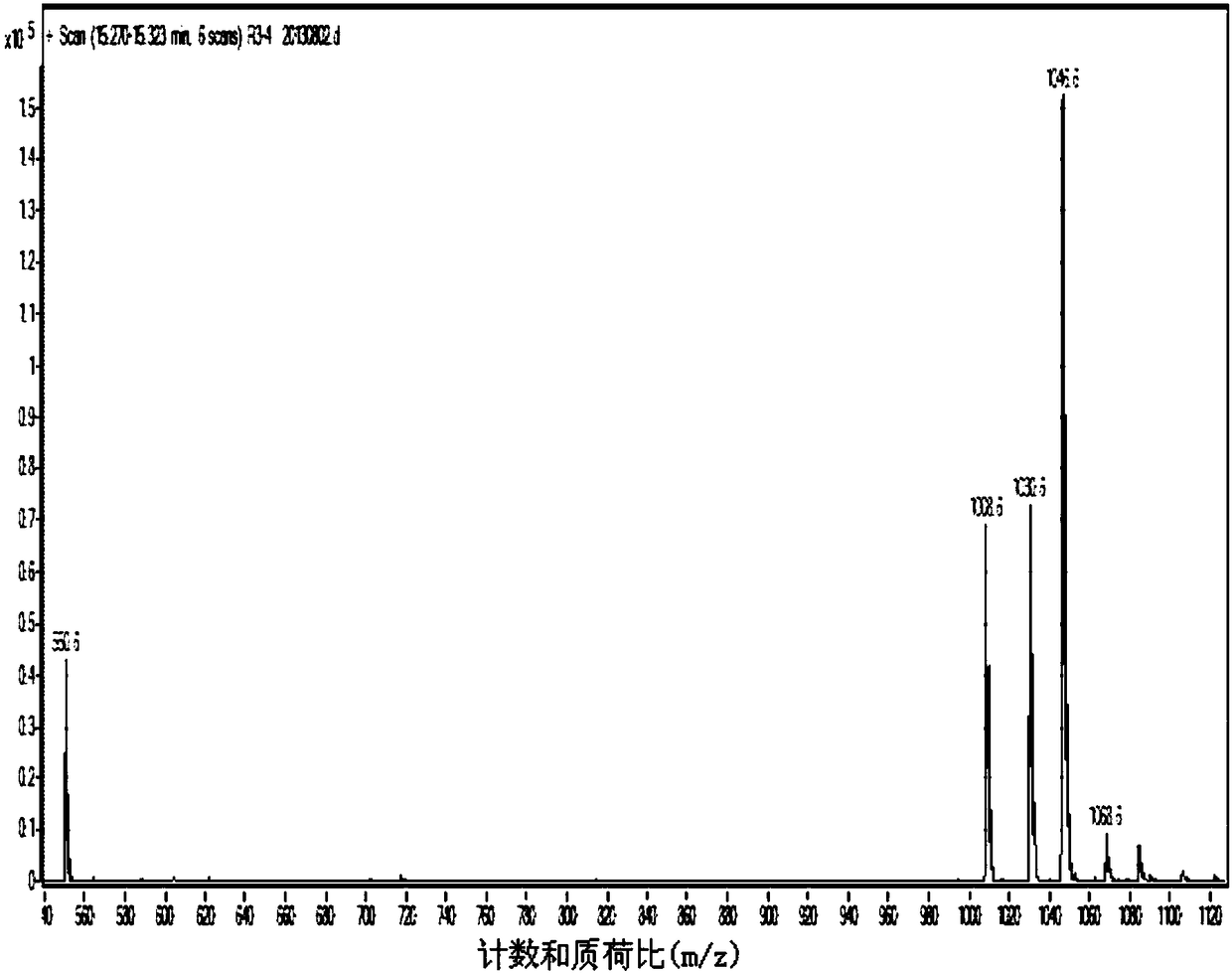 A method for desalting from antimicrobial lipopeptide solution using low-temperature freezing environment