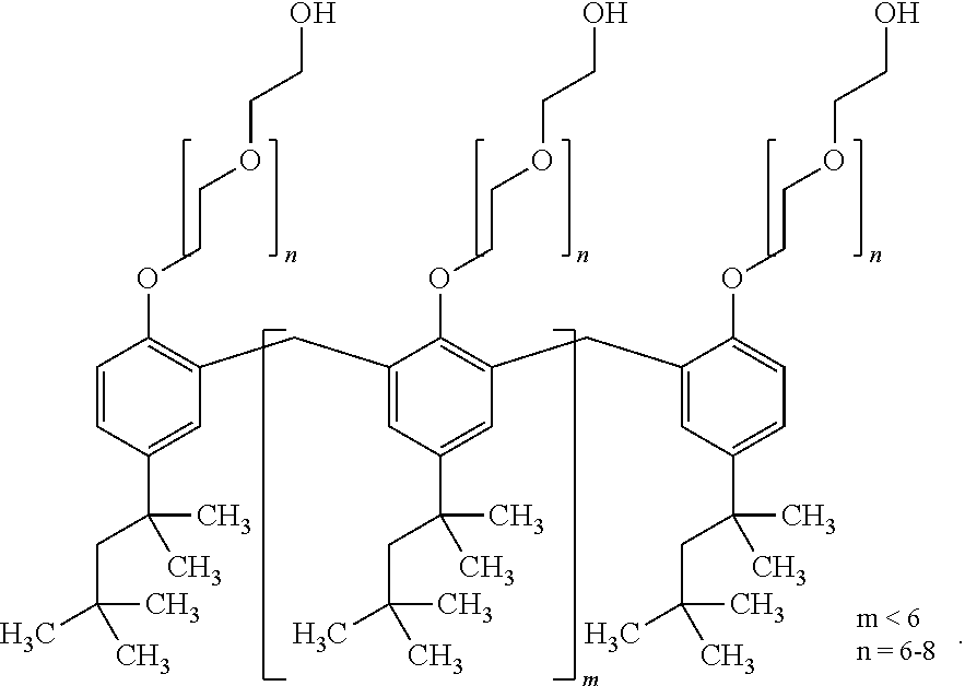 Stable Aqueous Solution