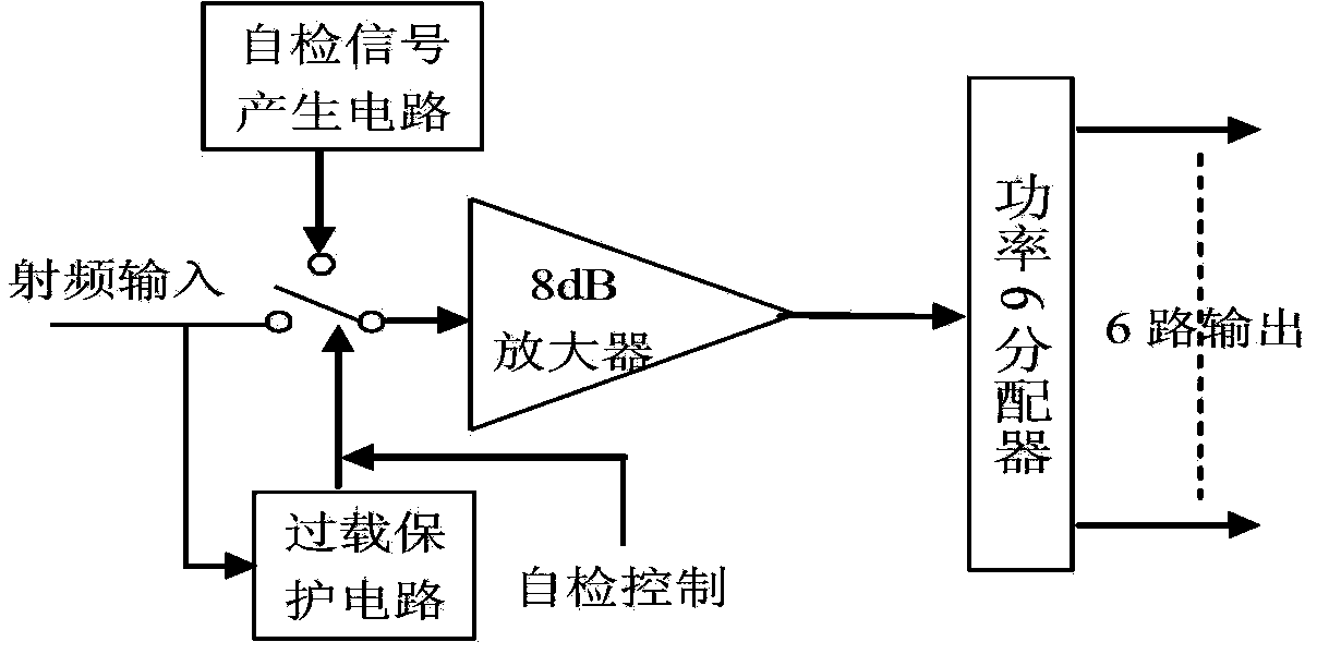 Shortwave receiving antenna tuning method and system thereof