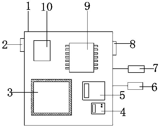 Equipment intelligent protection device